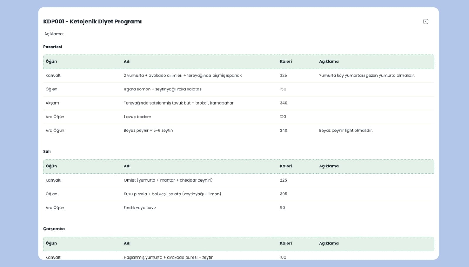 Diyet şablonları oluşturun.